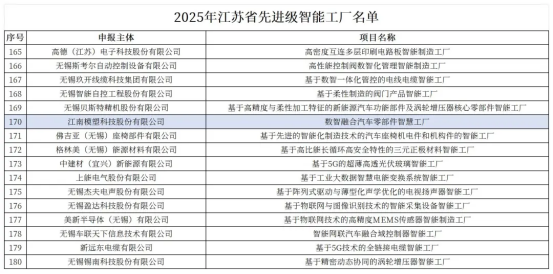 1771052016029060504.png image.png